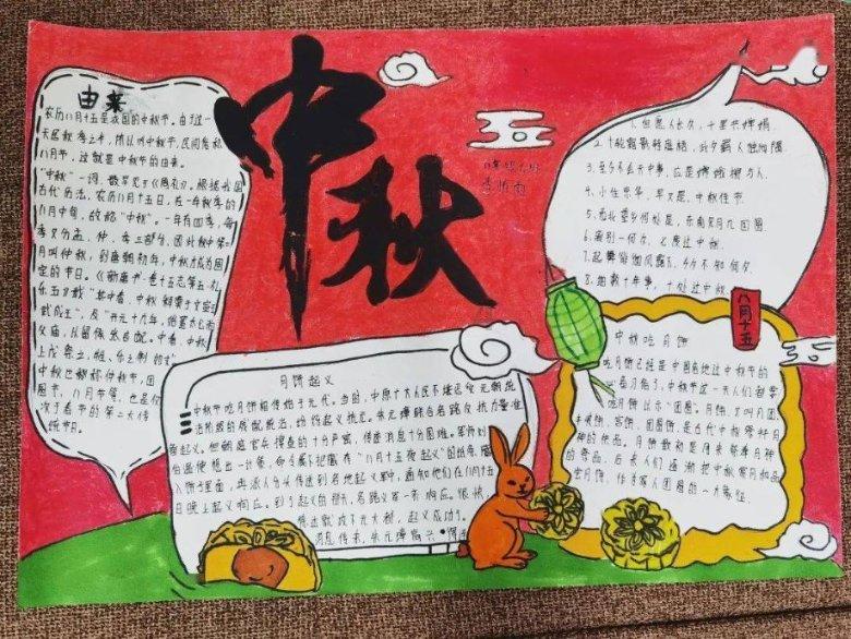 艾玛的时尚装